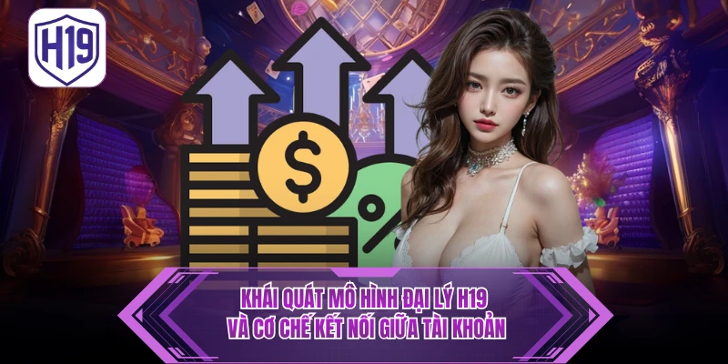 Chương trình Hợp Tác Đại Lý H19 – Chiết Khấu Hoa Hồng Siêu Khủng - H19